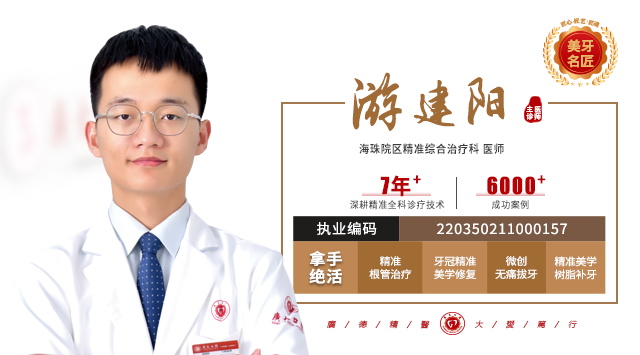 游建阳 主诊医师
